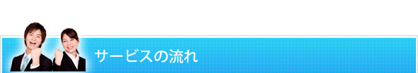 サービス内容・ポイント